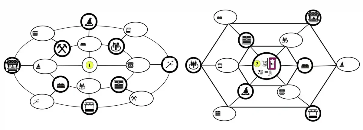 Prototyp-Spielpläne des Kennerspiels Rom, später Djinn