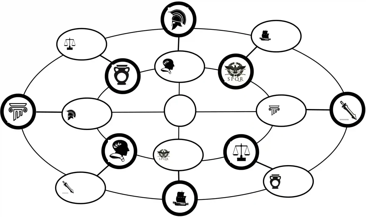 Prototyp-Spielplan des Kennerspiels Rom, später Djinn, 2019