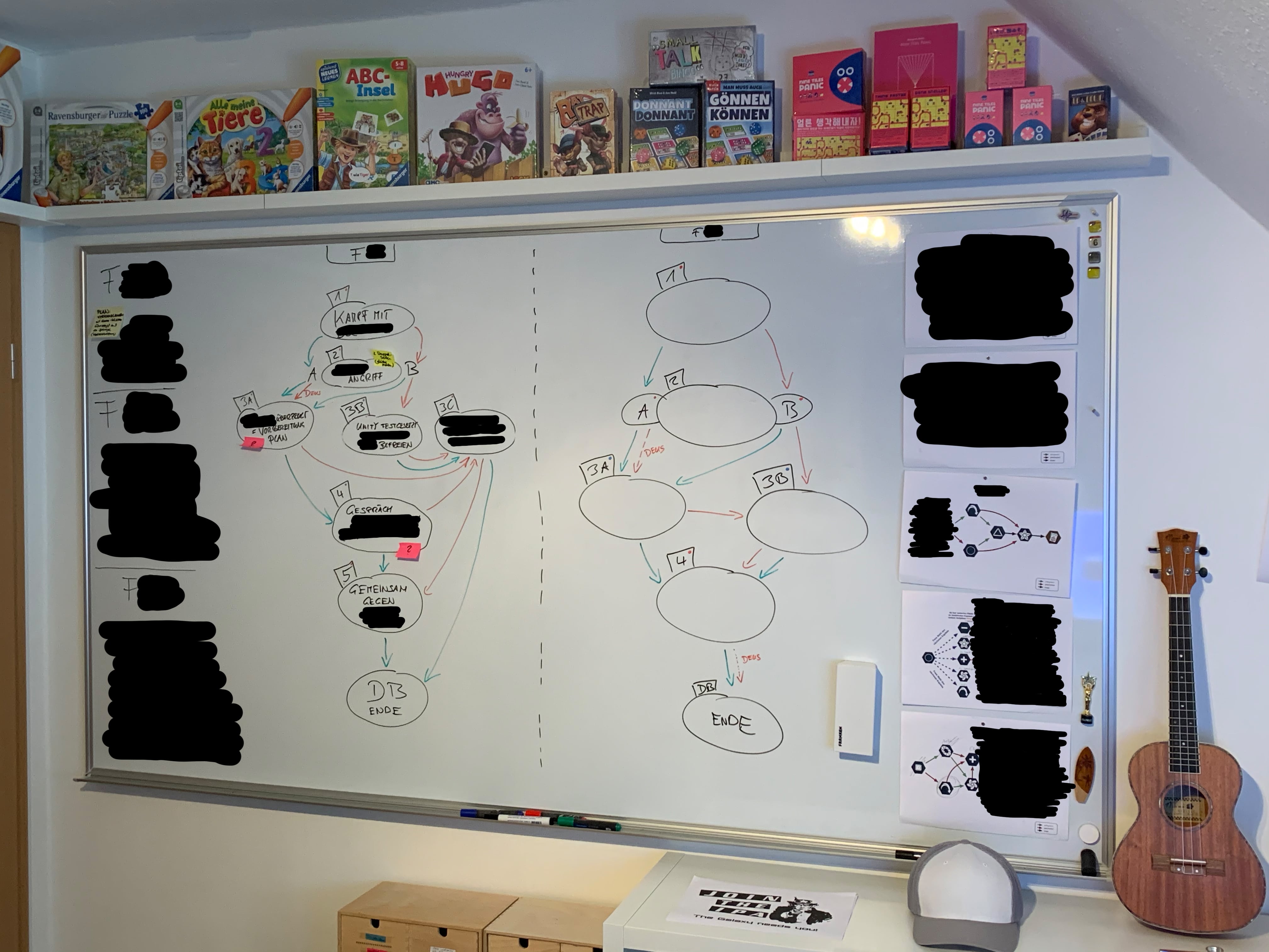 Developing the story for Spaceship Unity