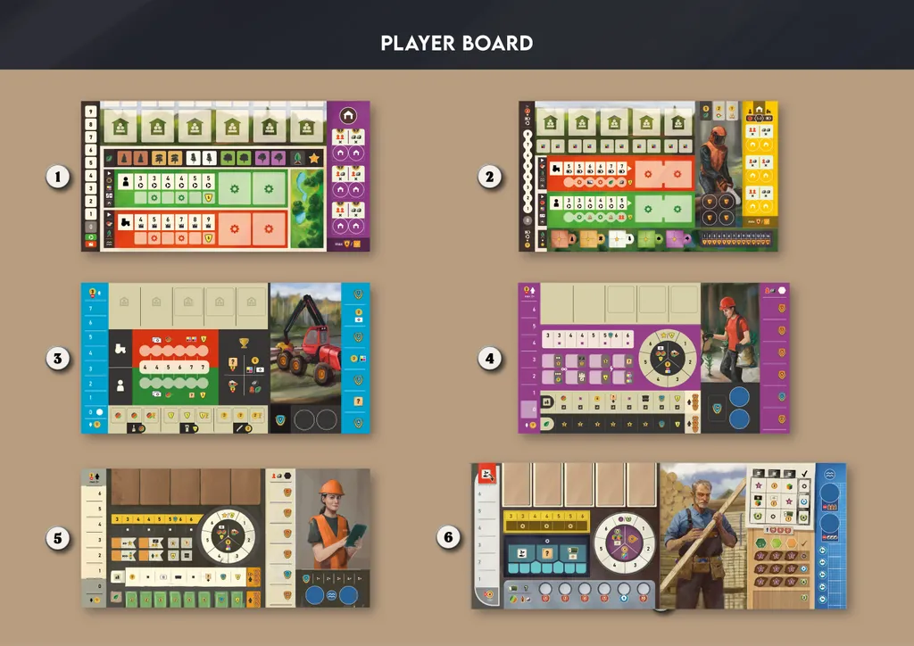 Entwicklungsstufen der Charakterpläne des Brettspiels Forestry